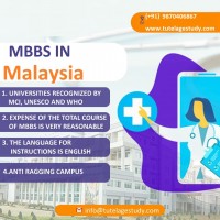Planing To Go To Malaysia For Doing MBBS In Malaysia For Indian Students?