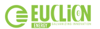 Euclion Energy