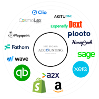 Six Sigma Accounting Professional Corporation