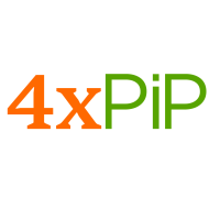 Best forex trading indicators and expert advisors