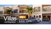 Villas For Sale In Coimbatore