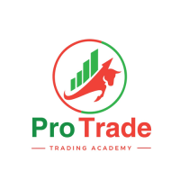 stock market training in hyderabad