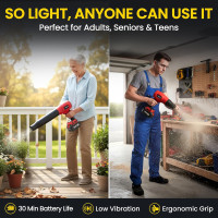 Bullseye Blower – High-Speed Cleaning Made Easy