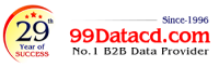 Top Verified List of Companies in Coimbatore
