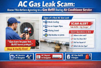 Best AC rental in gurgaon