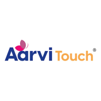 Surgical Products Suppliers and Manufacturers in Ahmedabad,India.