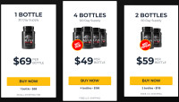 Alpha Beast XL Supplement Reviews [2023] - Final Verdict