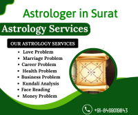 Shiv Jyotish - Best Astrologer in India