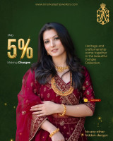 Best Jewellery Store In Shimla