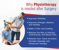 Dr. Abhimanyu Mathur -Best Physiotherapist in Mansarovar jaipur, Back pain Specialist in Mansarovar jaipur, neck pain Specialist in Mansarovar jaipur, Best Physiotherapist in near me