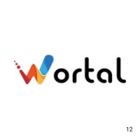 Wortal CRM