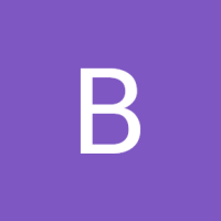 Breakout Share Market Academy