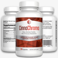 Cinnachroma Ingredients - Does Cinnachroma 100% Natural Or Not? Read Must!