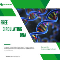 How Circulating Free DNA is Revolutionizing Cancer Diagnosis