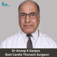 Dr. Anoop K. Ganjoo