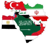 Middle East Yellow Pages