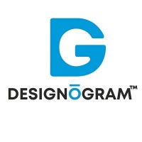 Social Media Marketing Agency in Ludhiana - DesignoGram