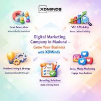 Digital Marketing Company in Madurai Growing Your Business