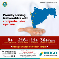 Finest Cataract Removal Surgery