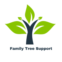 Family Tree Maker 2019 on Mac