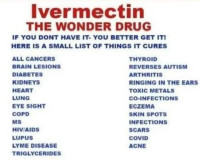 ivermectin supplier