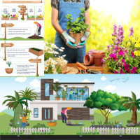 GARDENS NURSERY | Gardening Tips, Landscaping, Lawncare