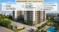 Hero Homes DMIC | Luxury Residential Living in Greater Noida