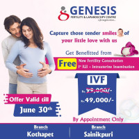 Best Fertility Clinic in Hyderabad