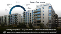 Godrej Sanpada - Buy Luxurious Flats For Family In Mumbai