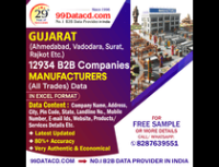 Top Verified Gujarat Manufacturing Company List