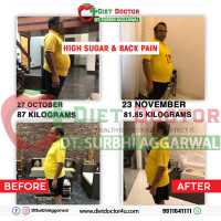 Best Dietician In Delhi