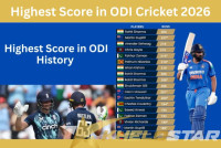 Win ODI Cricket Records Awards - Get Exclusive Gifts on Khelostar!