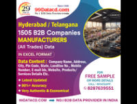 Download Verified Hyderabad Company List - 99Datacd