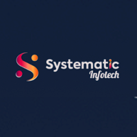 Best Performance Marketing Company in Indore, India