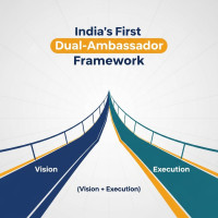Udyami VisionX Strategy - India's First Dual-Ambassador (Vision + Execution) Framework