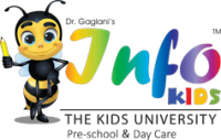 InfoKids School - Preschool, Play School & Kindergarten Day Care School In Gandhinagar
