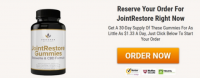 JointRestore Gummies Reviews!