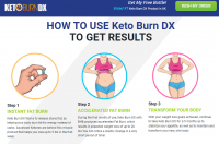 Keto Burn Dx Dawn French United Kingdom Review 2022 {WARNINGS}: Scam, Side Effects, Does it Work?