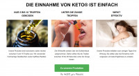 Ketogen Tropfen Testberichte: Wie funktioniert Abnehmen?
