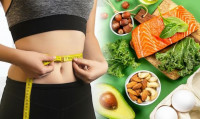 Holly Willoughby Keto Reviews – Is it a scam?