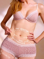 Liposuction Cost in Riyadh