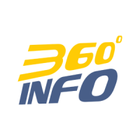 website development company in chennai