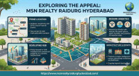 MSN Realty Raidurg Hyderabad Sophisticated Homes