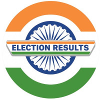Maharashtra Election Results