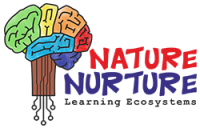 Innovative Education Programs for Holistic Child Development.