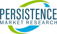 Digital Marketing Executive