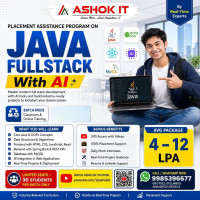 Placement Assistance Program on Java Full Stack Online Training Institute In Hyderabad