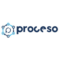 Retail Automation for Multi-Store Brands | Proceso Retail Operations Platform