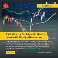 RSI Indicator in Hindi: Understand RSI for Smarter Trading Decisions