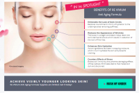 How does Re-Vivium Skin V2 Help you?